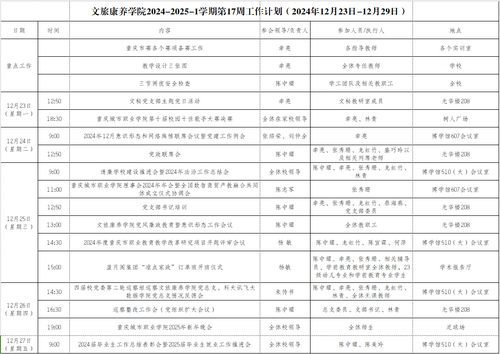 第17周工作计划.png