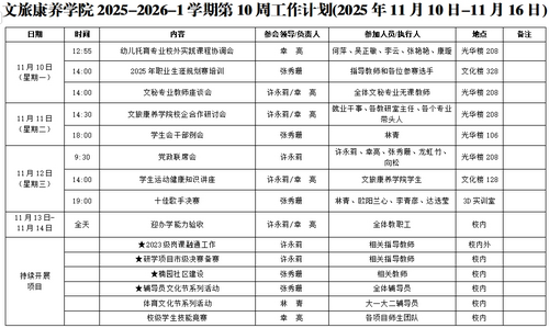 beat365唯一官方网站第十周工作计划.png